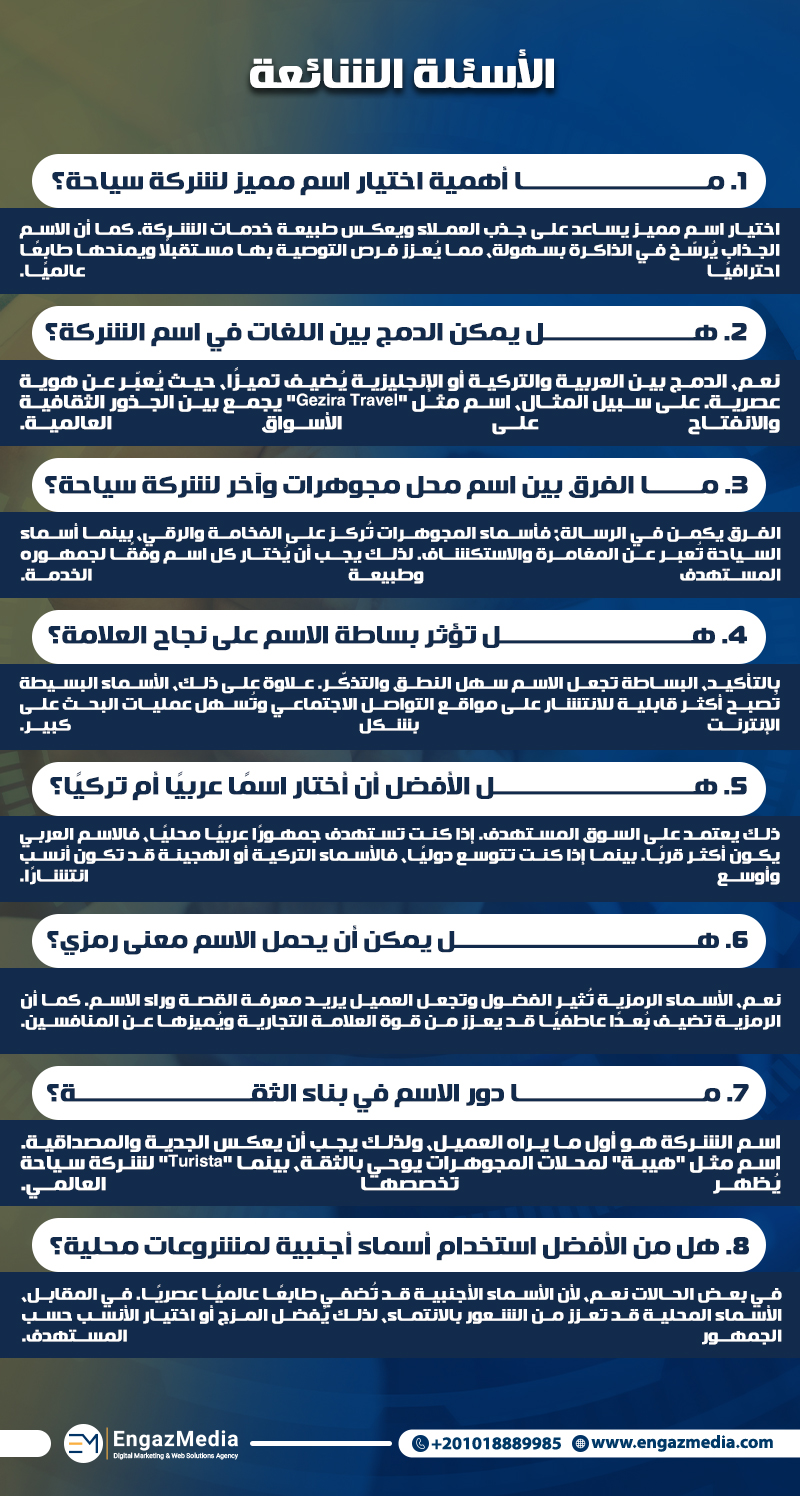 الأسئلة الشائعة

