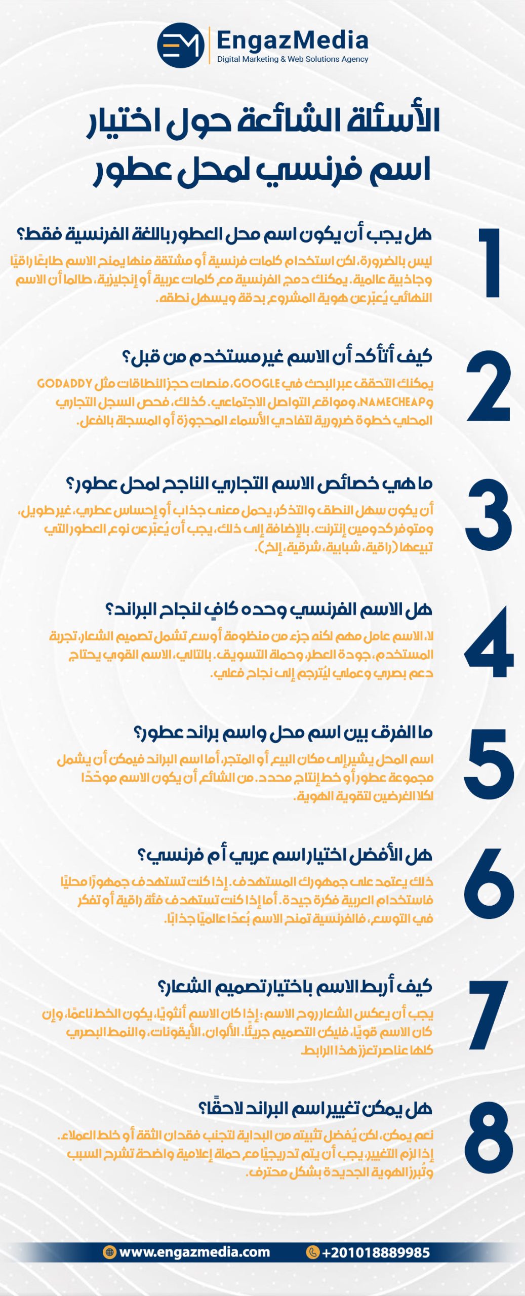 الأسئلة الشائعة حول اختيار اسم فرنسي لمحل عطور