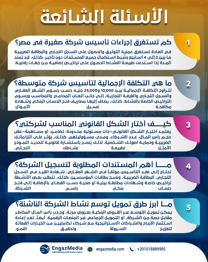 الأسئلة الشائعة