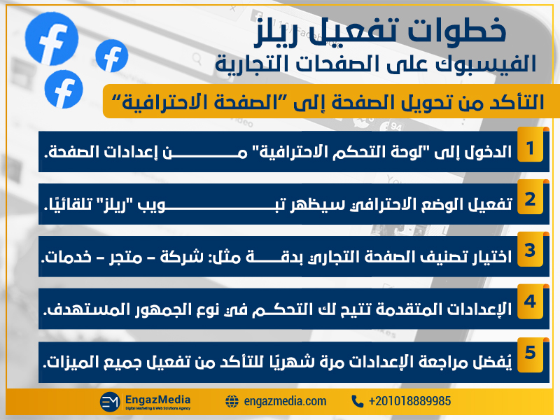 التأكد من تحويل الصفحة إلى “الصفحة الاحترافية”