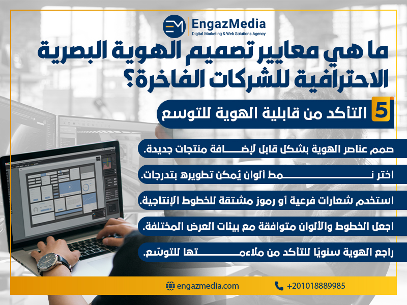 التأكد من قابلية الهوية للتوسع