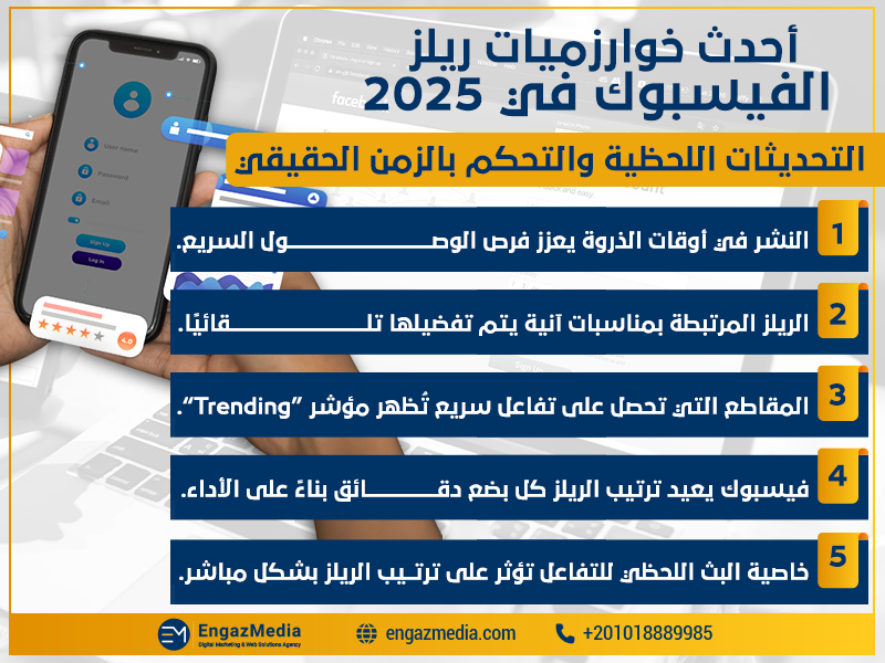 التحديثات اللحظية والتحكم بالزمن الحقيقي