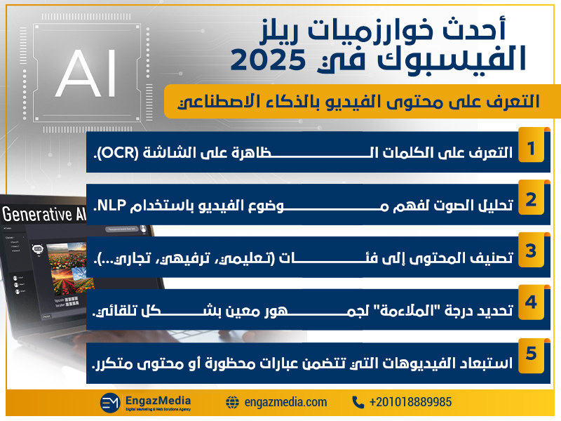 التعرف على محتوى الفيديو بالذكاء الاصطناعي