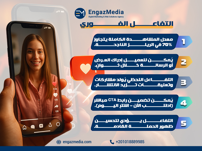 التفاعل الفوري