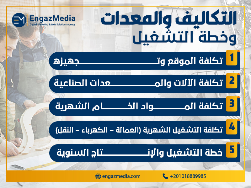 التكاليف والمعدات وخطة التشغيل