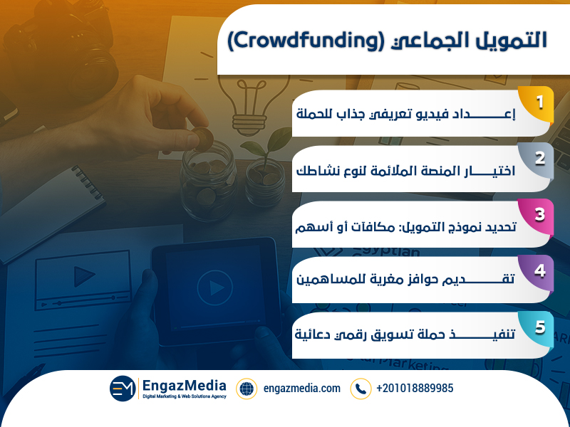 التمويل الجماعي (Crowdfunding)