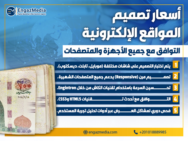 التوافق مع جميع الأجهزة والمتصفحات