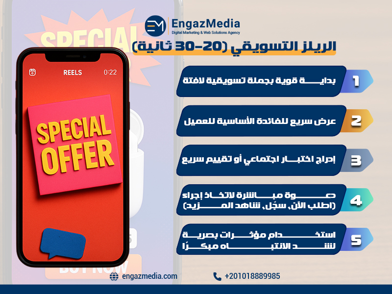 الريلز التسويقي (20–30 ثانية)