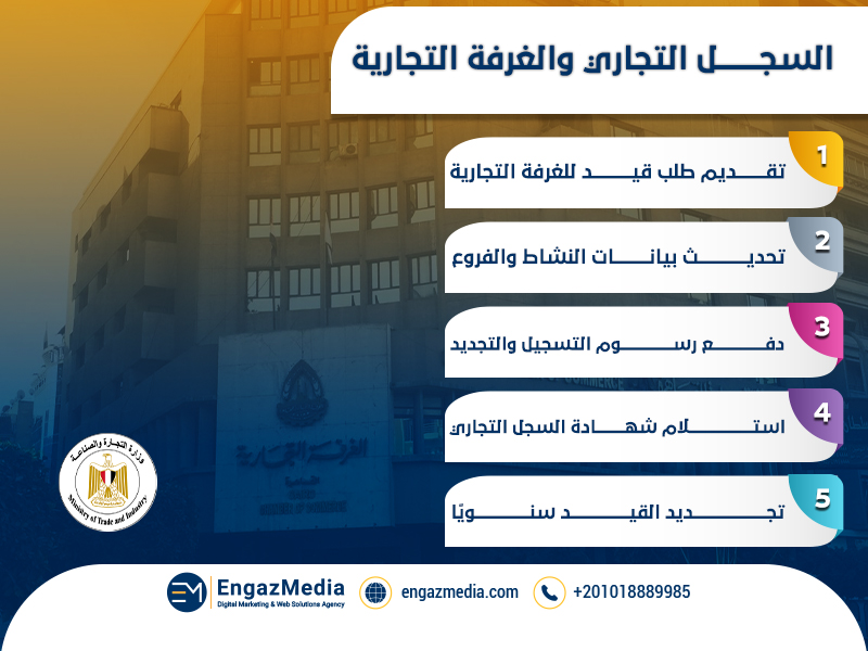 السجل التجاري والغرفة التجارية