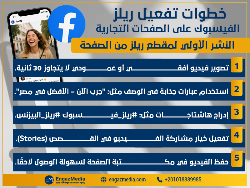 النشر الأولي لمقطع ريلز من الصفحة