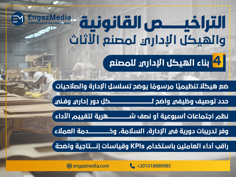 بناء الهيكل الإداري للمصنع