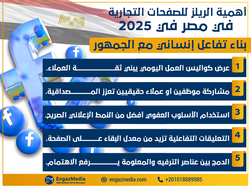 بناء تفاعل إنساني مع الجمهور