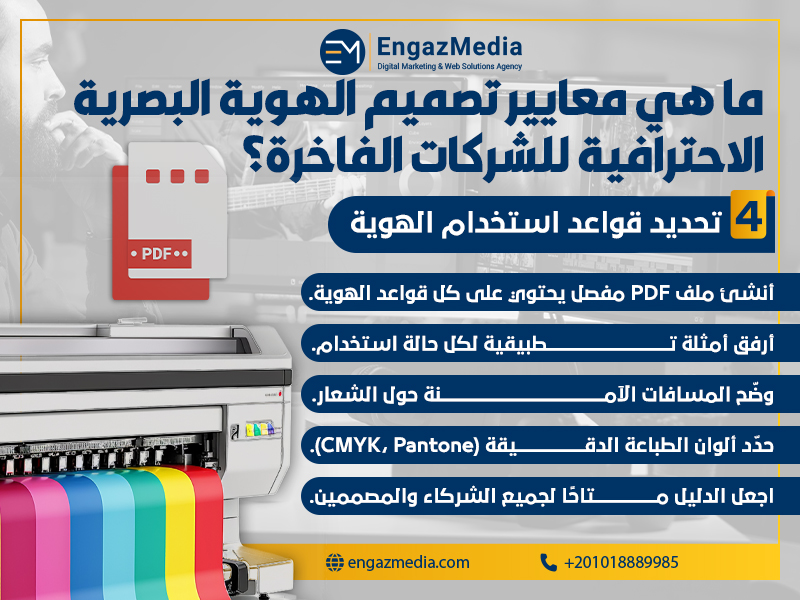 تحديد قواعد استخدام الهوية