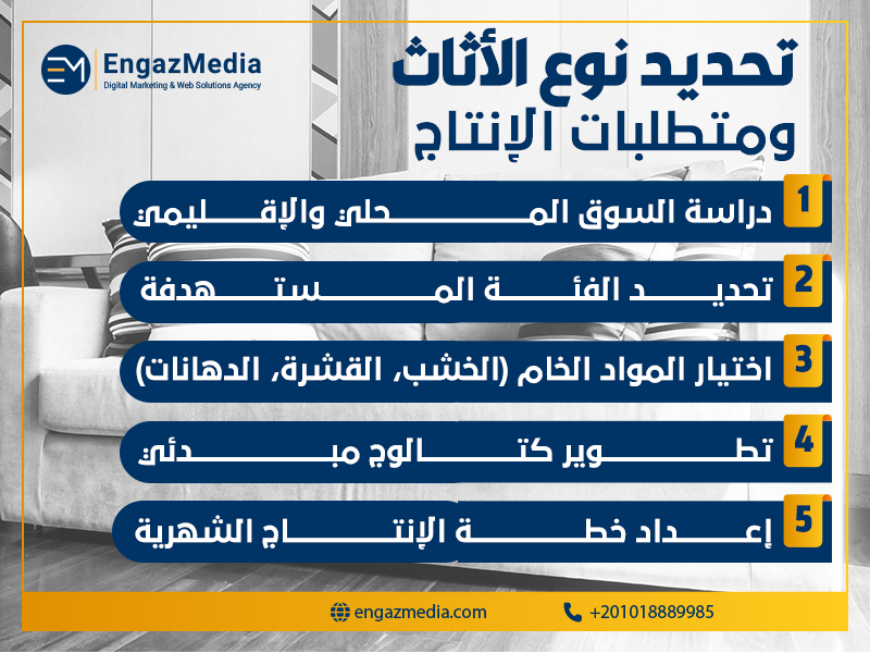 تحديد نوع الأثاث ومتطلبات الإنتاج