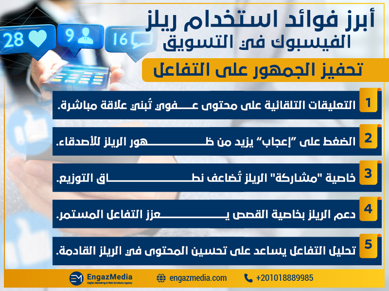 تحفيز الجمهور على التفاعل