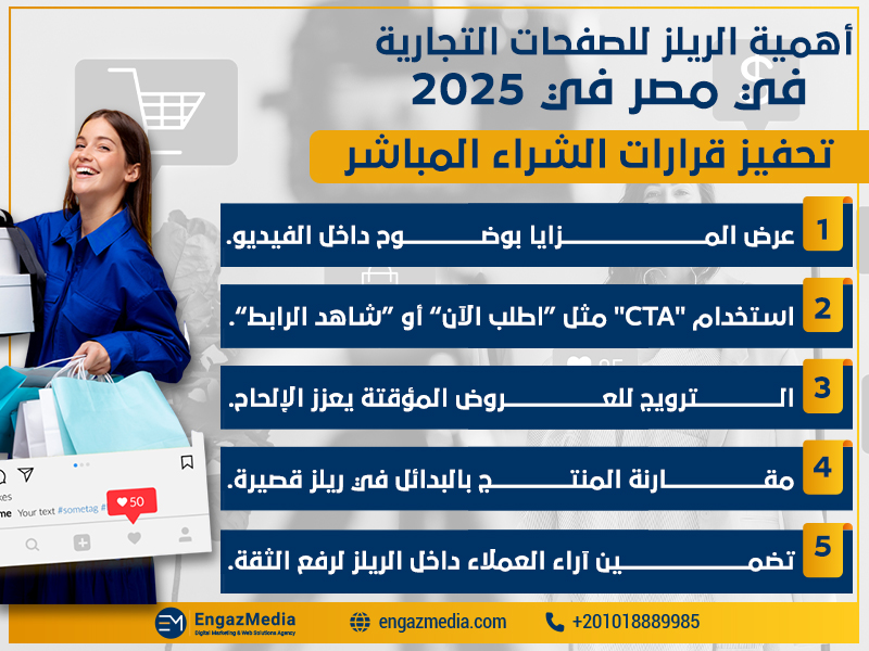 تحفيز قرارات الشراء المباشر