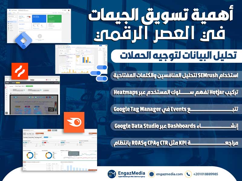تحليل البيانات لتوجيه الحملات