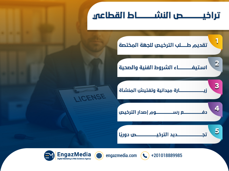 تراخيص النشاط القطاعي