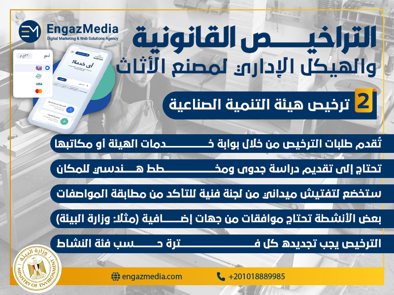 ترخيص هيئة التنمية الصناعية