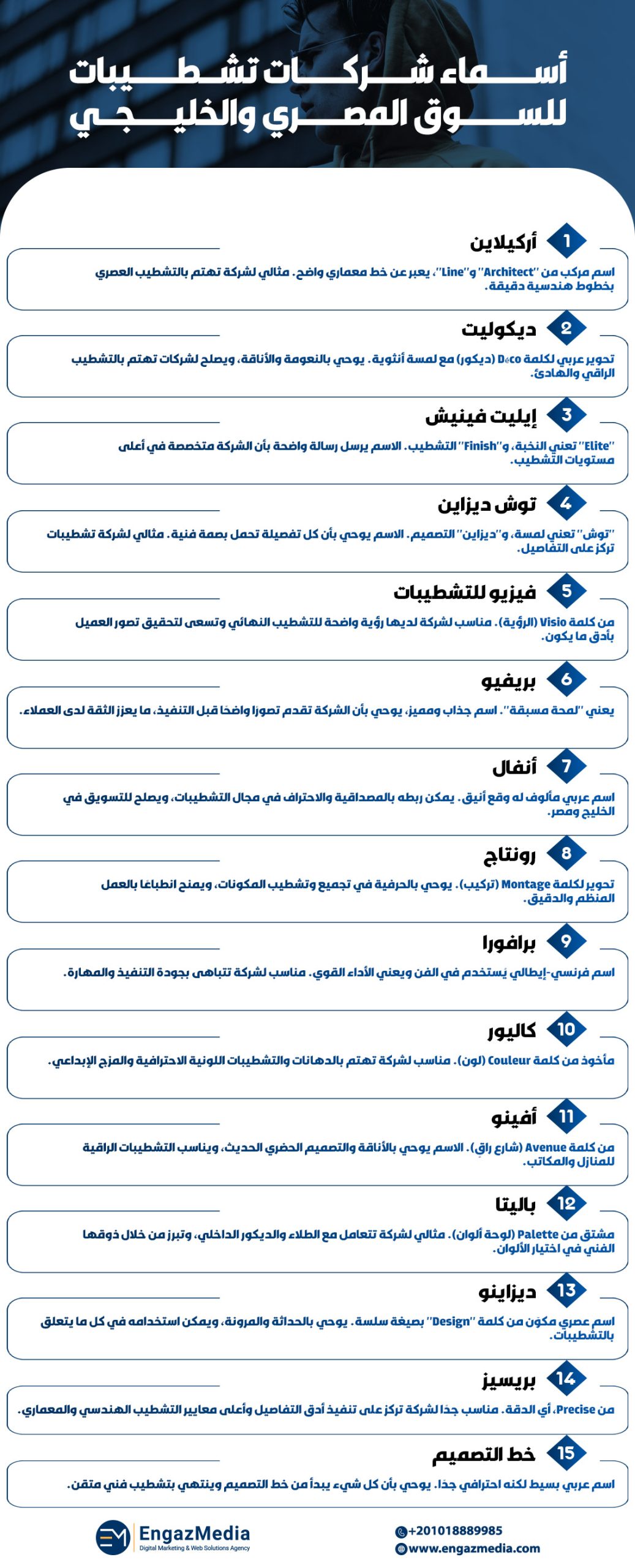 أسماء شركات تشطيبات
