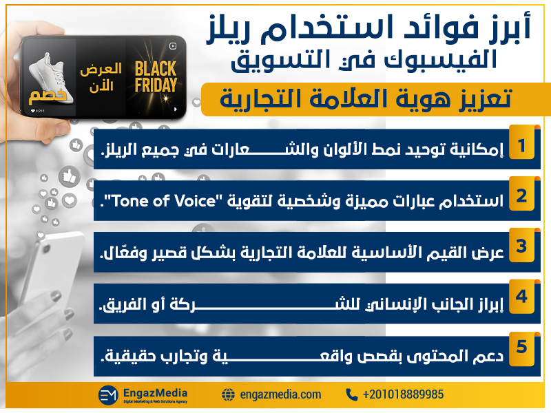 تعزيز هوية العلامة التجارية