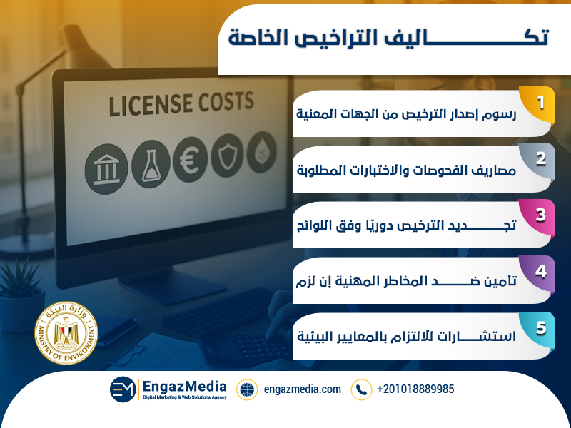 تكاليف التراخيص الخاصة