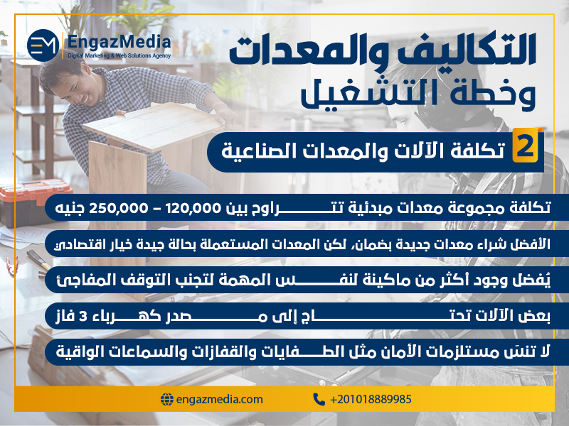 تكلفة الآلات والمعدات الصناعية