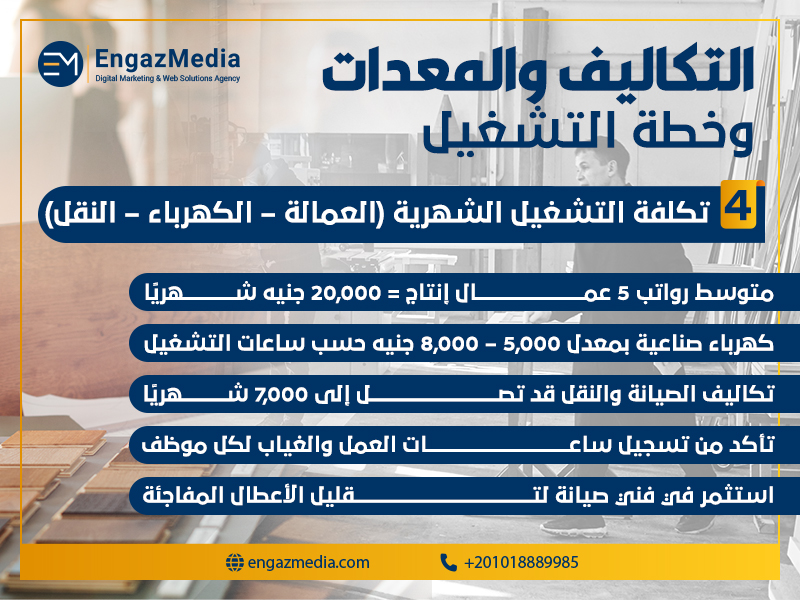 تكلفة التشغيل الشهرية (العمالة – الكهرباء – النقل)