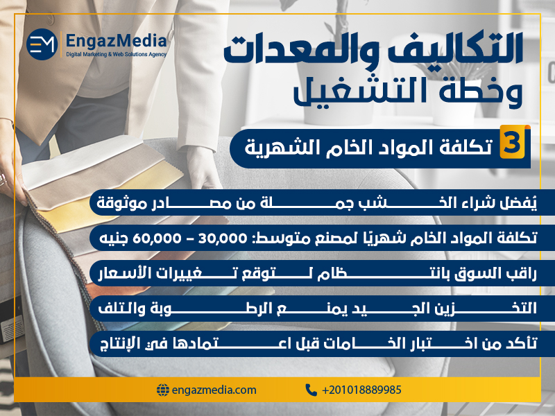 تكلفة المواد الخام الشهرية
