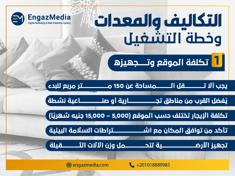تكلفة الموقع وتجهيزه