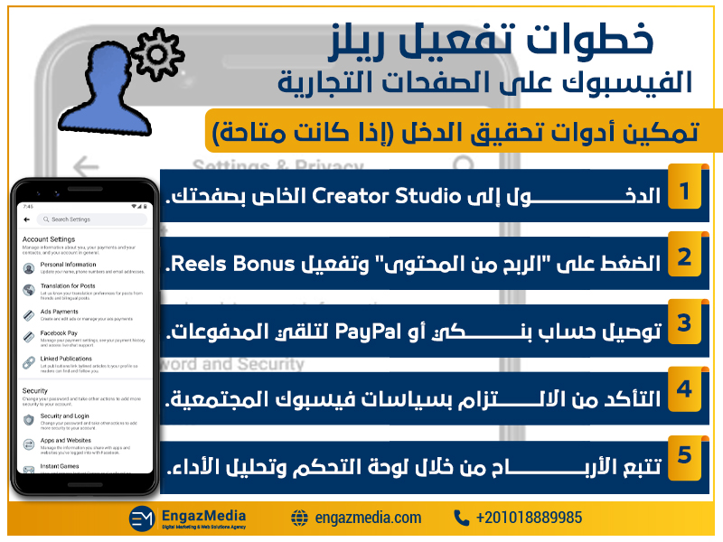 تمكين أدوات تحقيق الدخل (إذا كانت متاحة)