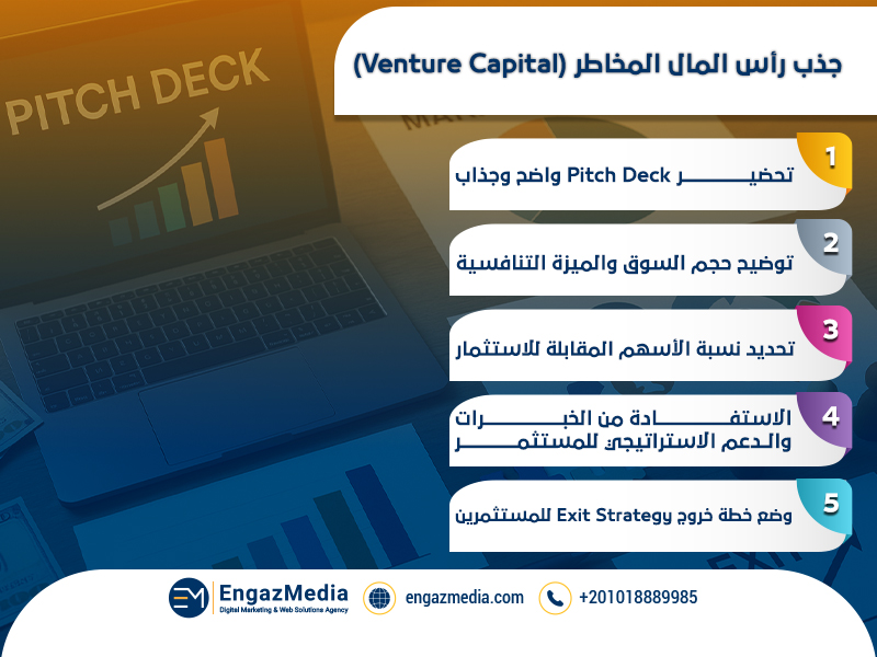 جذب رأس المال المخاطر (Venture Capital)