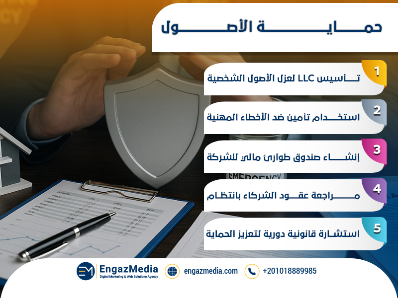 حماية الأصول