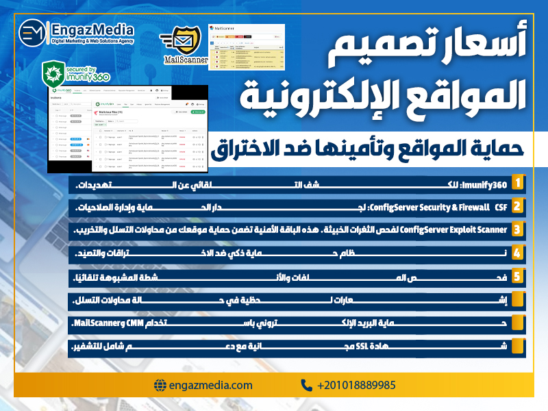 حماية المواقع وتأمينها ضد الاختراق