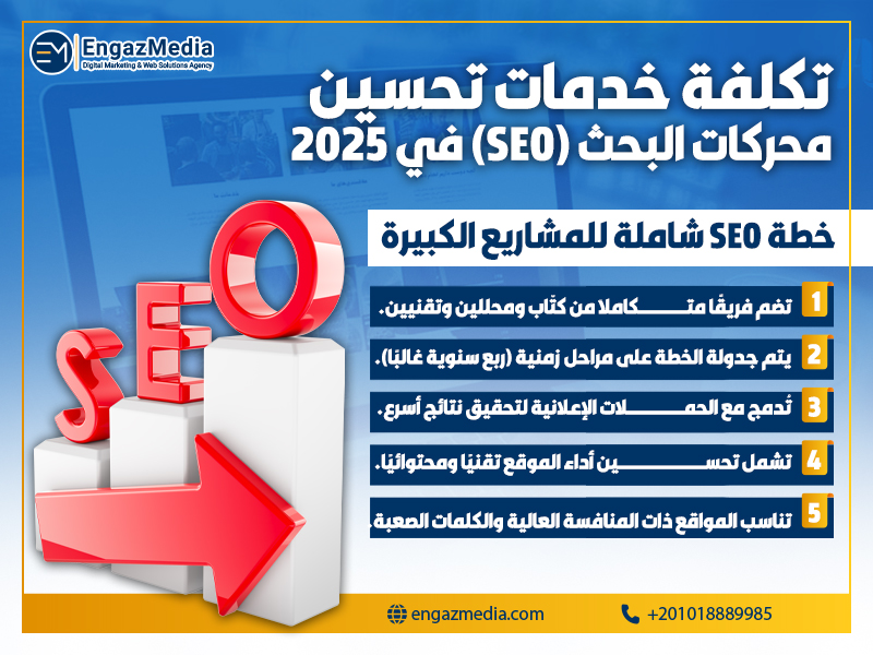 خطة SEO شاملة للمشاريع الكبيرة