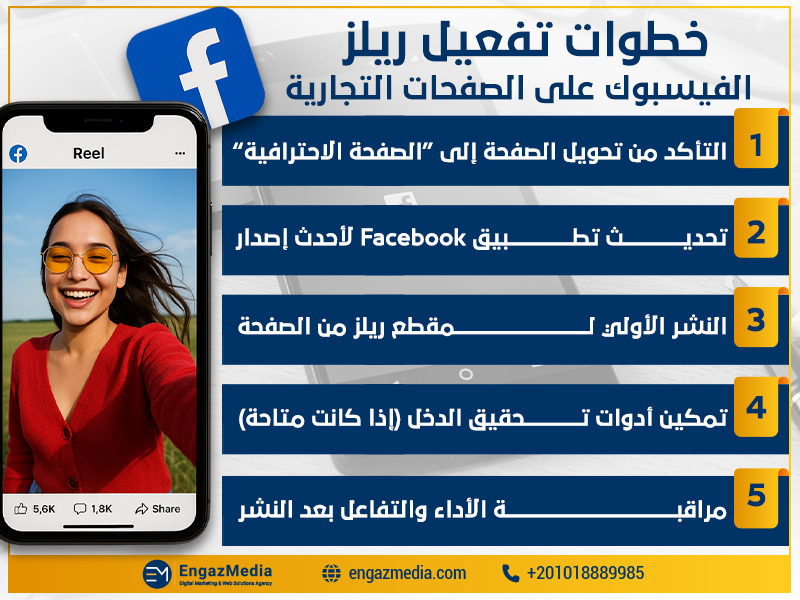 خطوات تفعيل ريلز الفيسبوك على الصفحات التجارية