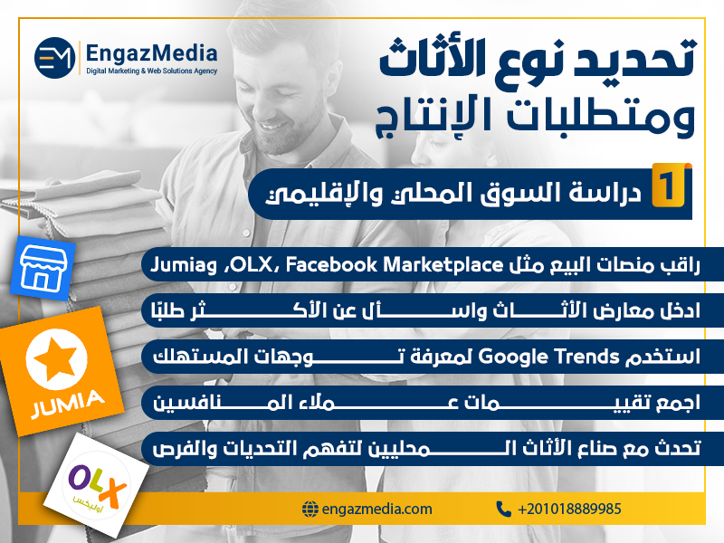 دراسة السوق المحلي والإقليمي