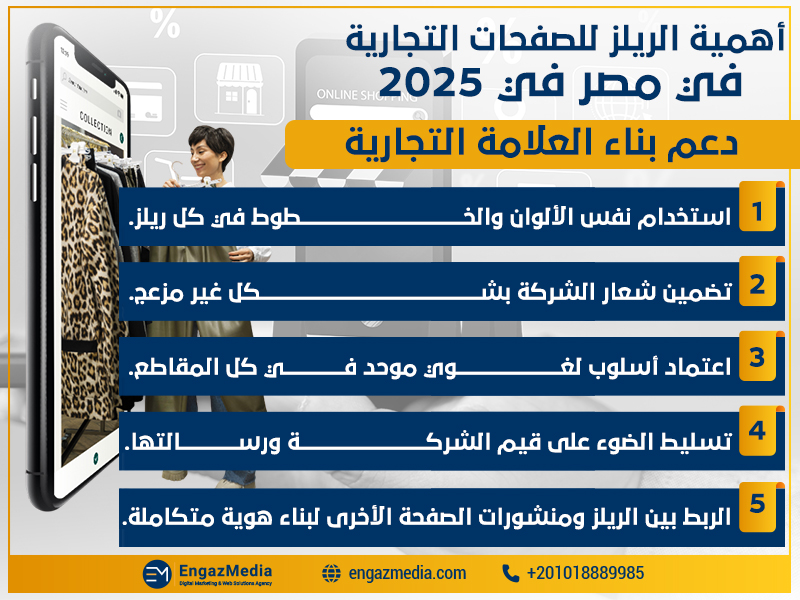 دعم بناء العلامة التجارية