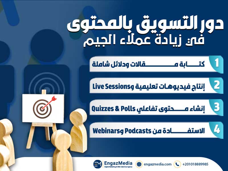 دور التسويق بالمحتوى في زيادة عملاء الجيم