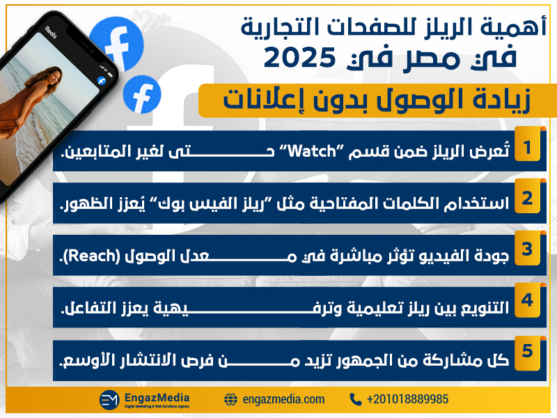 زيادة الوصول بدون إعلانات