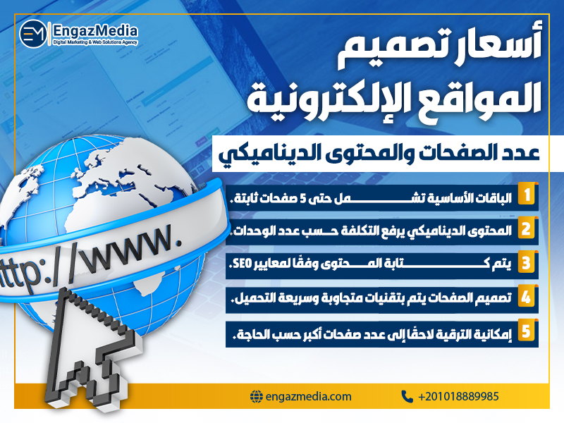 عدد الصفحات والمحتوى الديناميكي