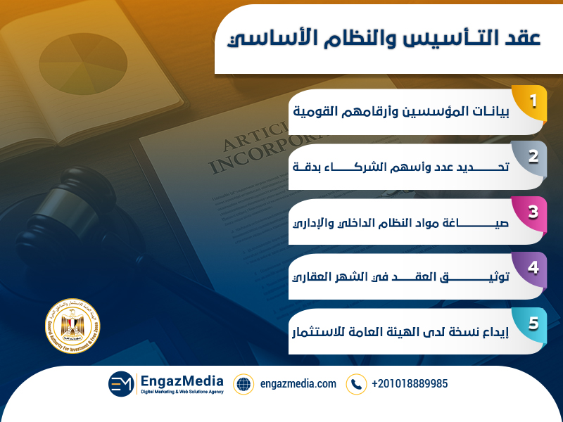 عقد التأسيس والنظام الأساسي