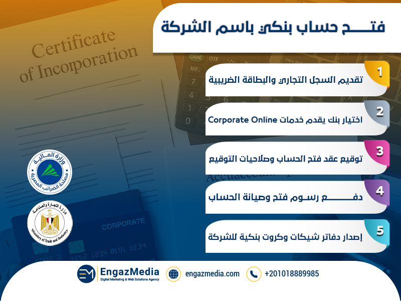 فتح حساب بنكي باسم الشركة