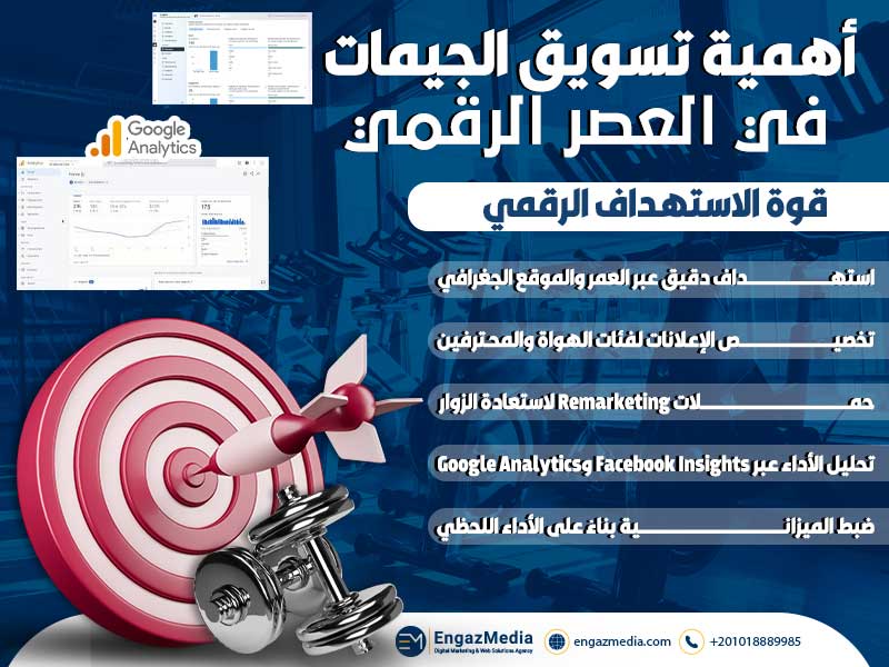 قوة الاستهداف الرقمي