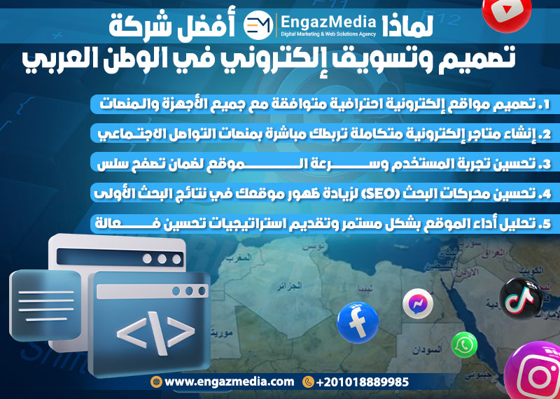 لماذا إنجاز ميديا أفضل شركة تصميم وتسويق إلكتروني في الوطن العربي