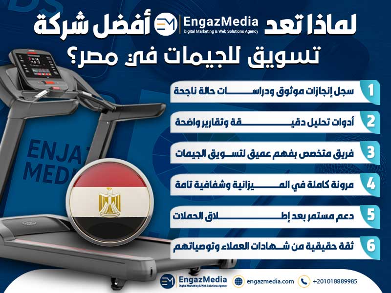لماذا تعد إنجاز ميديا أفضل شركة تسويق للجيمات في مصر؟