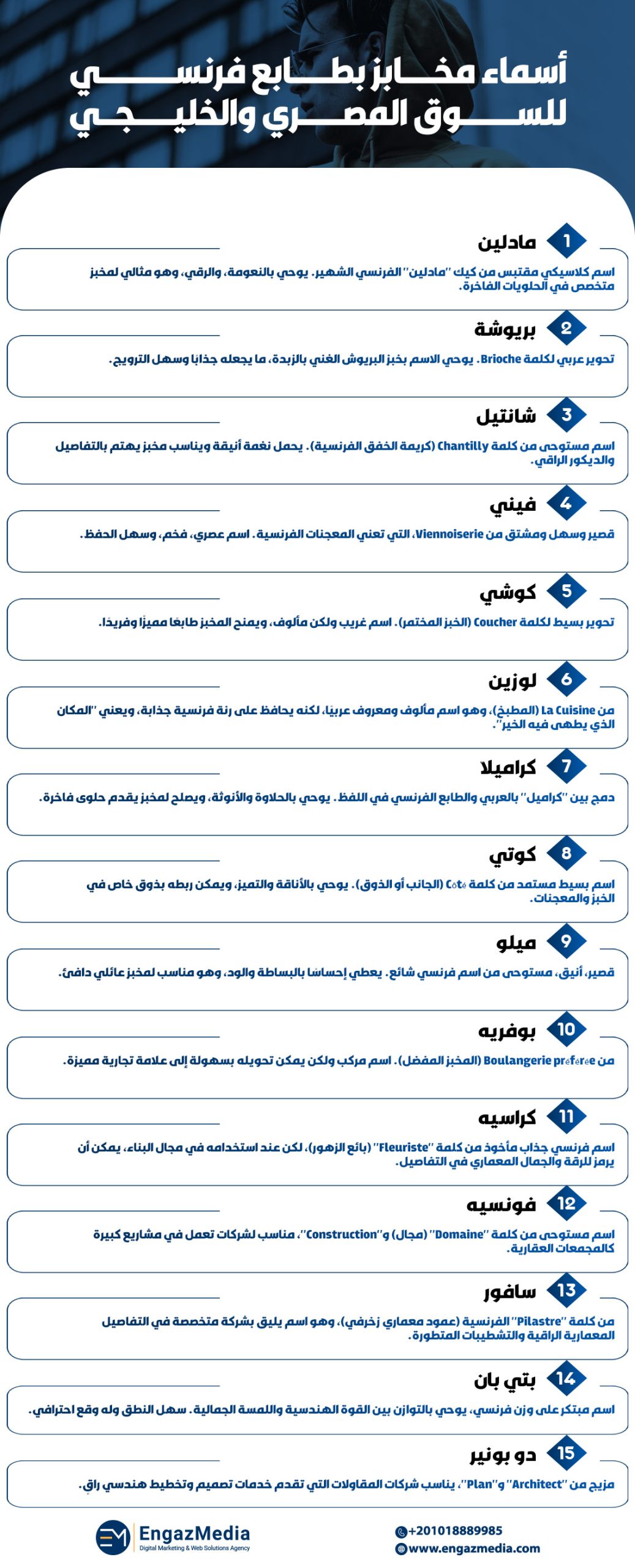 أسماء مخابز بطابع فرنسي راقية

