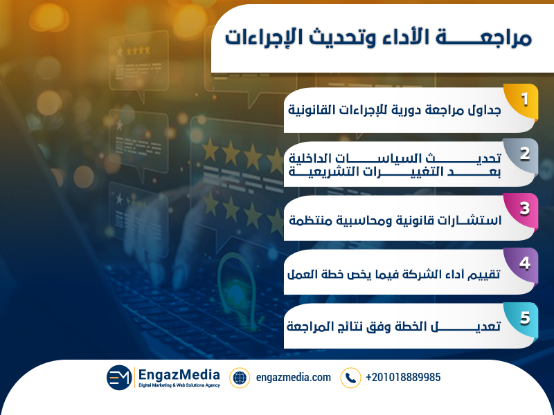 مراجعة الأداء وتحديث الإجراءات