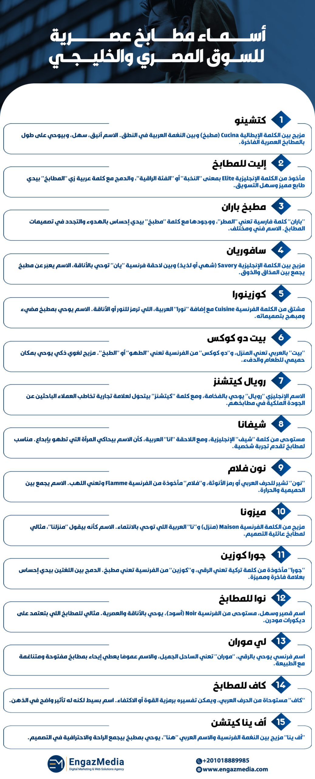 أسماء مطابخ عصرية
