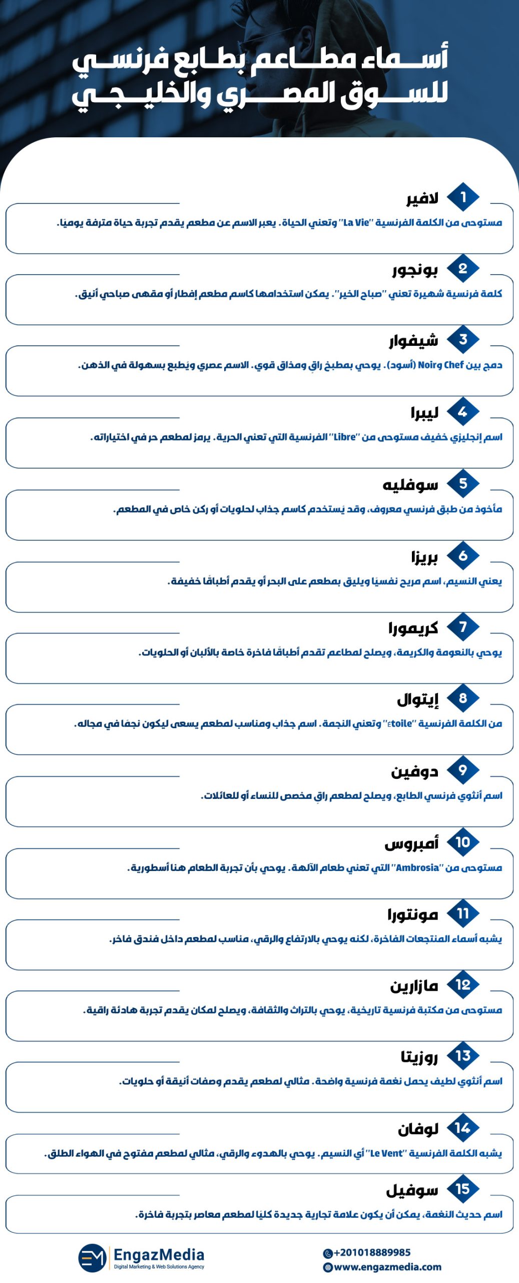 أسماء مطاعم بطابع فرنسي
